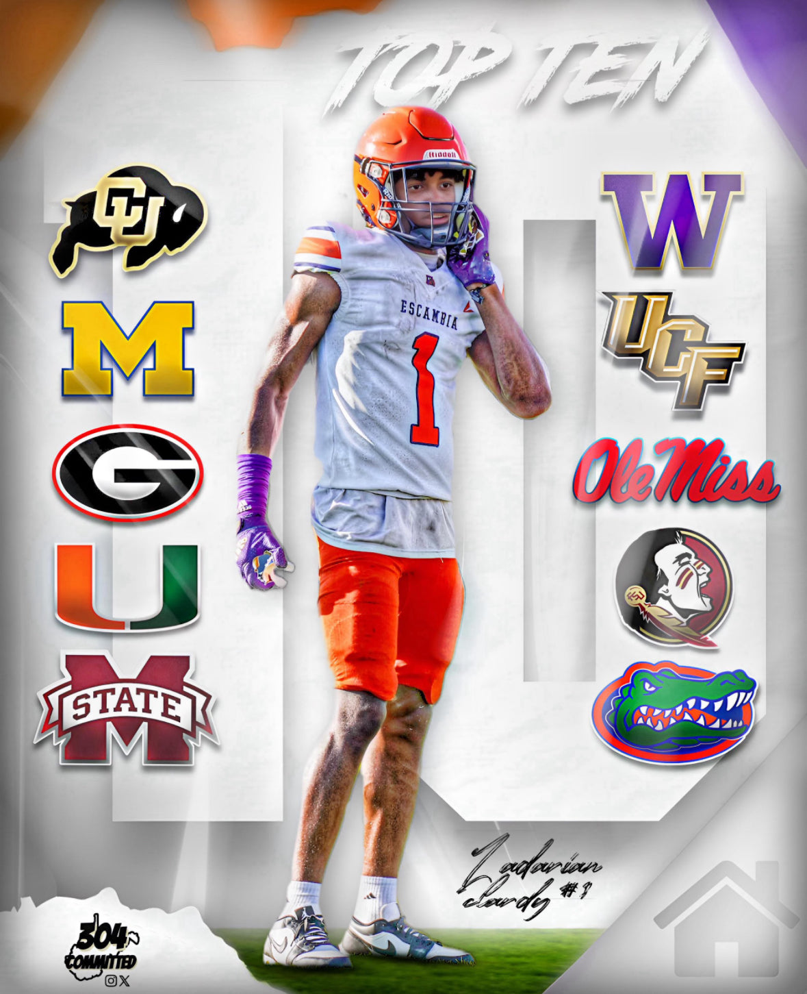 Top Schools Graphic