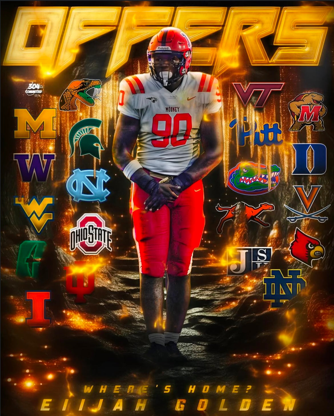 Offer/Interest Graphic