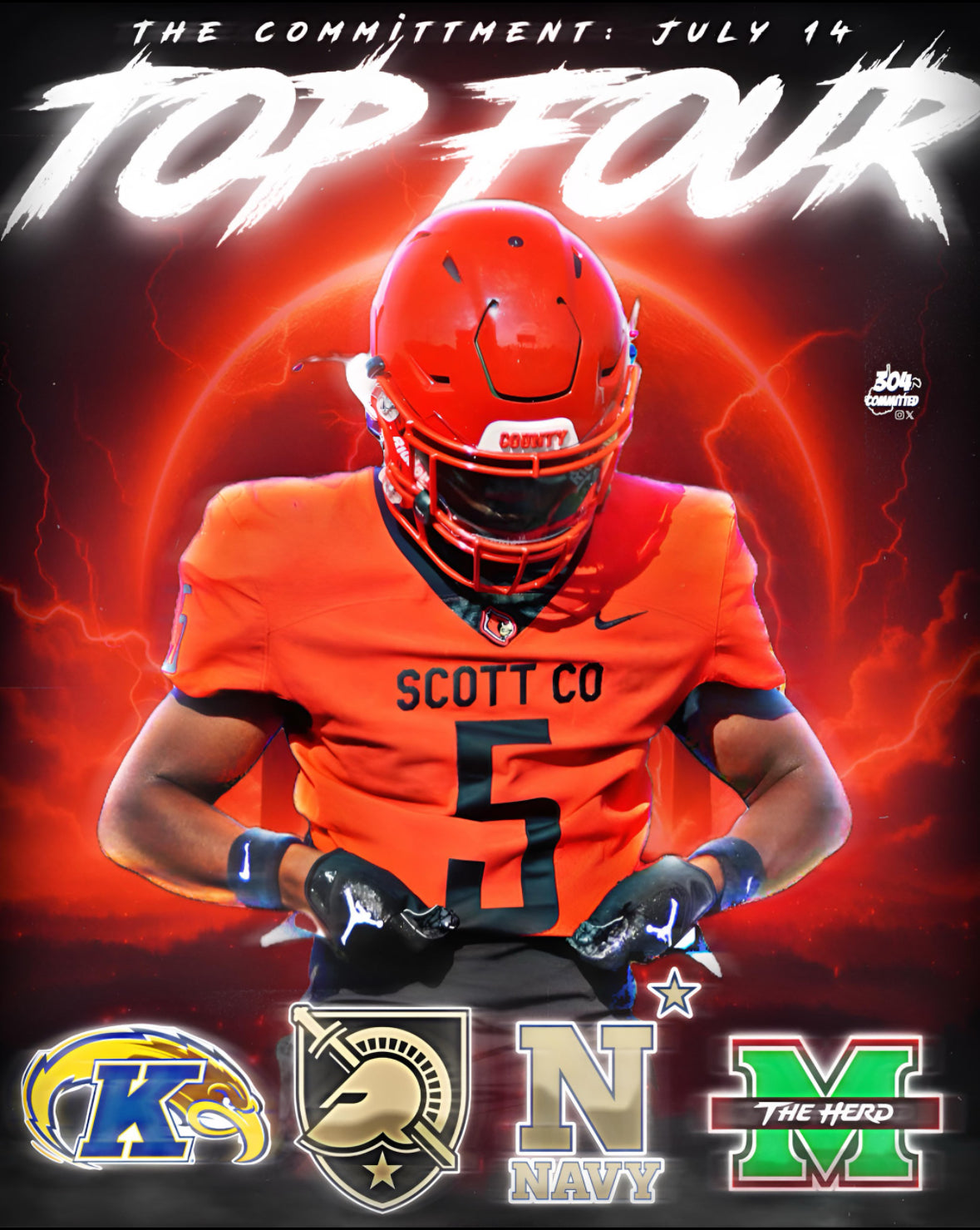 Top Schools Graphic